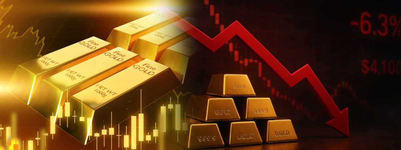 ලෝක රන් මිල පහළ යයි..